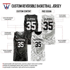 Zebra Custom Reversible Basketball Jersey