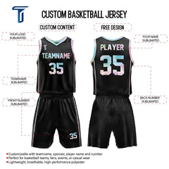 tteamwear basketball set custom content 